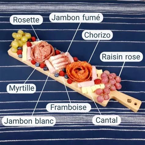 ingrédients pour dukkah sur une planche