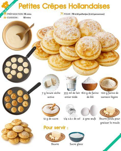 Infographie sur la pâte et la cuisson des gaufres hollandaises