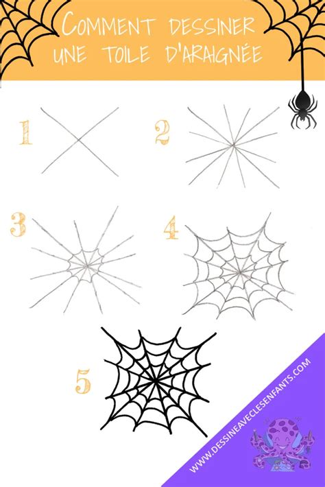 Schéma des étapes de décor araignée