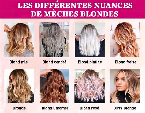 Tableau comparatif des différentes nuances de caramel et leur rendu sur différentes bases de cheveux.