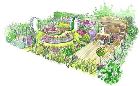 Illustration d'un jardin fleuri avec des notes de vanille