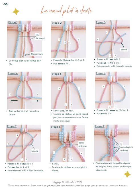 schéma des étapes du macramé feuille