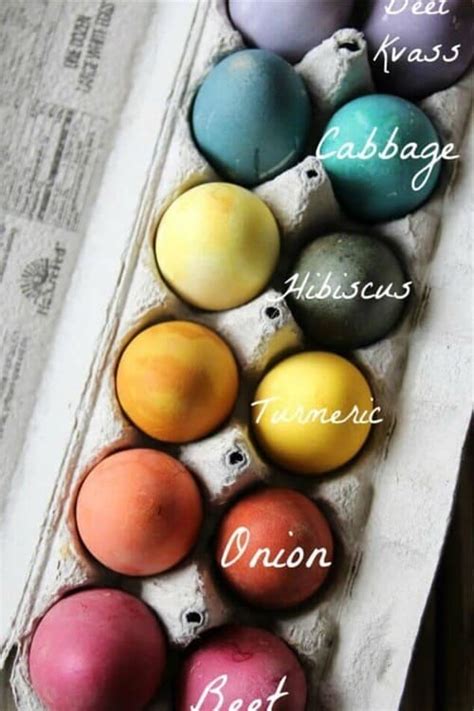 Ingrédients naturels pour colorer les œufs