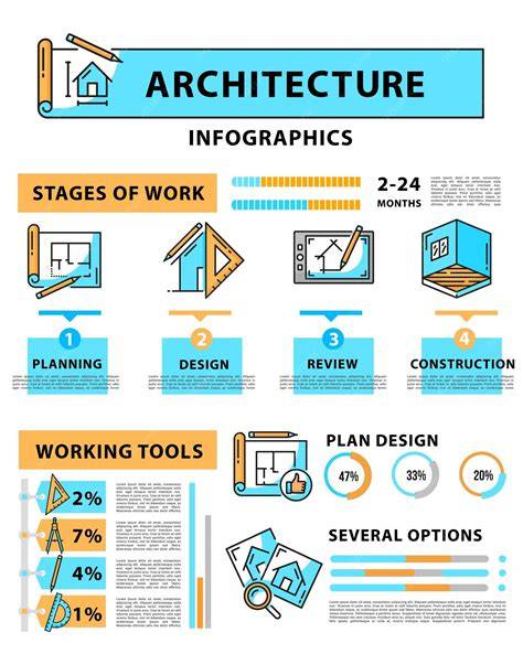 Infographie: architecture du calibre FBN 229.01 et échappement en silicium