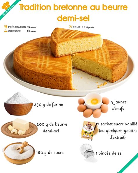 Comparaison visuelle des textures de beurre : ramolli vs. fondu