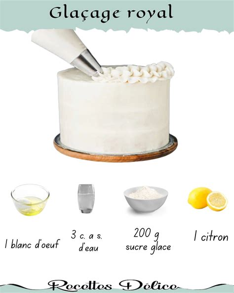 Préparation du glaçage blanc dans un bol