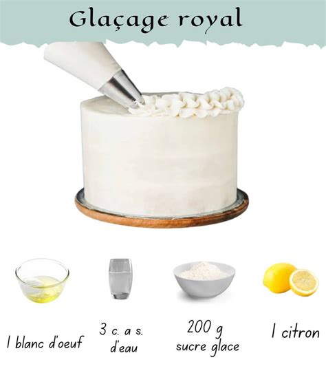 Comparaison visuelle des textures de glaçage : un épais pour décorer, un plus fluide pour napper