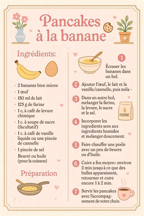 tableau_ingredients_pancakes_banane