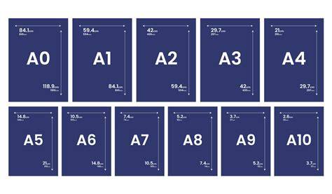 Carte: dimensions idéales pour plaque 28 x 38 cm ou équivalent