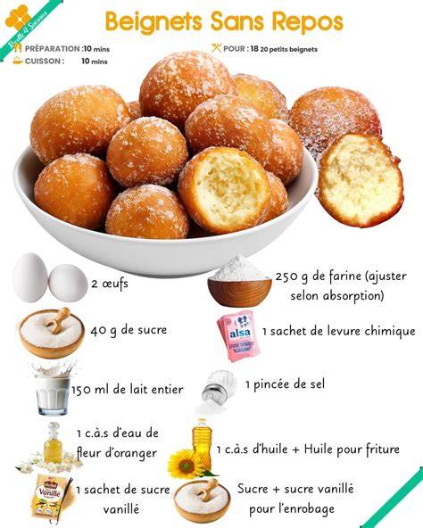 beignets yaourt cuisson huile chaude
