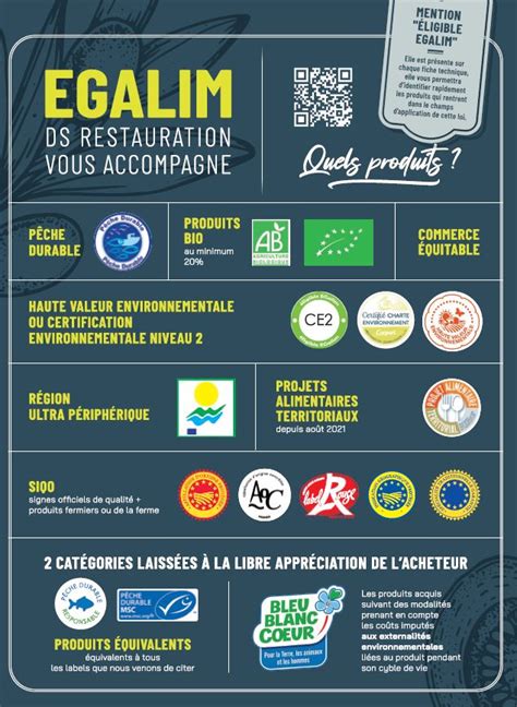 Symbole bio et logo EGAlim