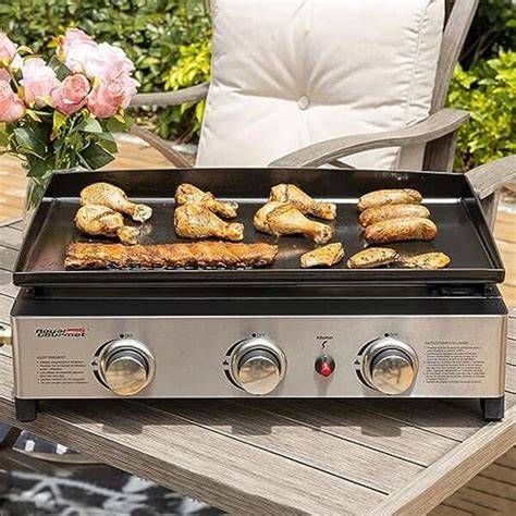 Schéma des masses et portabilité des modèles Royal Gourmet GB4002 et sweeek MAXIM