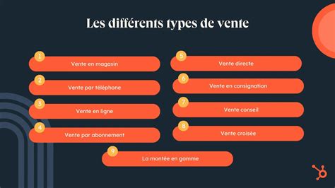 Infographie montrant les différents points de vente du Biscuitier du Maine