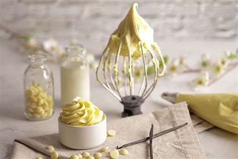 Diagramme comparant la texture d'une ganache classique et d'une ganache montée