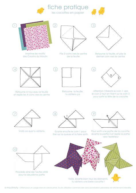 Infographie: schéma de fonctionnement d'une cocotte en papier pour les multiplications