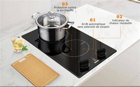 Schéma: zones de cuisson - centre fin et bords épais (cornicione)