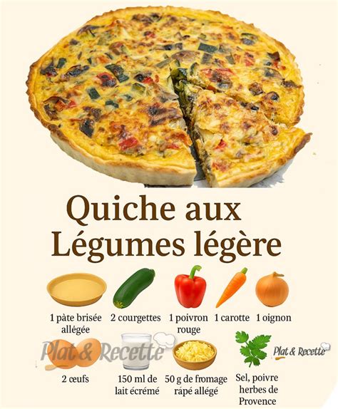 Ingrédients pour une quiche légère aux légumes