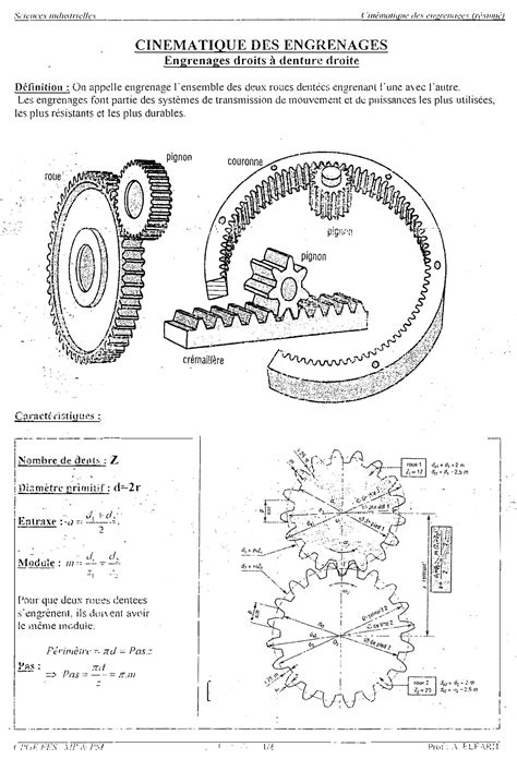 Schéma des engrenages internes d'un Thermomix