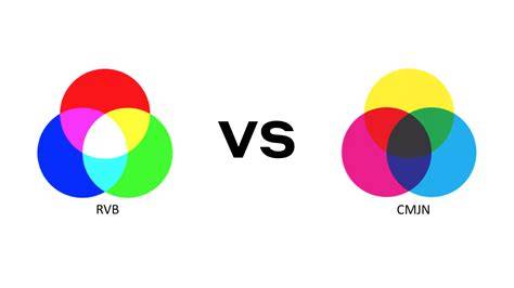 Palette Hexa et RVB illustrant les liens entre Hex, RVB, CMJN et TSL