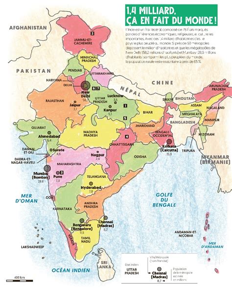 Carte culinaire: origines du curry en Inde et en Thaïlande
