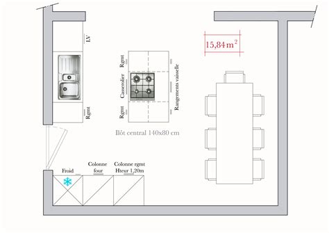Plan d'une cuisine en L avec îlot central
