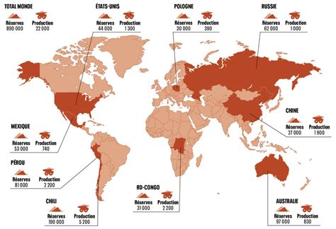 Carte du monde montrant les origines et la diffusion du pois chiche