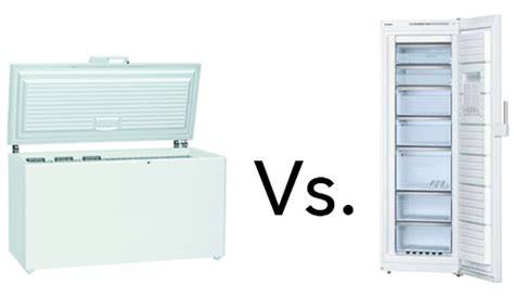 Schéma formats congélateurs coffres vs armoires