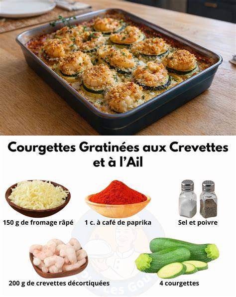 Courgettes crevettes états des ingrédients