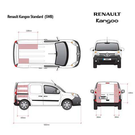 Schéma de l’espace de chargement Kangoo et emplacement des modules d’aménagement