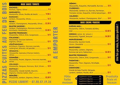 Schéma de la carte type des pizzas et des sandwiches proposés chez Pizza Délice.