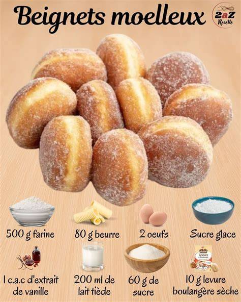 Illustration pas à pas de la préparation des beignets gascons