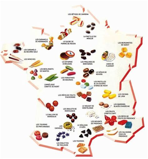 Tableau: exemples de confiseries par région et pays