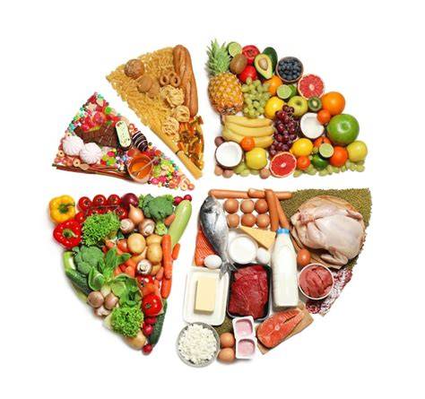 https://example.com/img/diagramme-nutrition.png