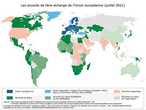 Carte des accords d'accompagnement et des garnitures possibles