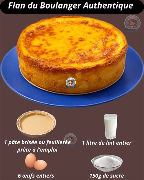 caractéristique croûte dorée papanași