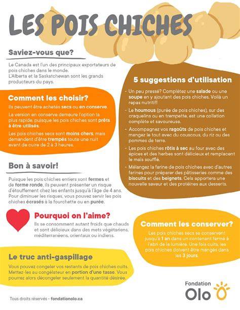 infographie_blins_pois_chiches