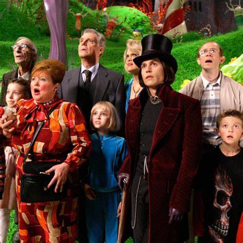charlie et la chocolaterie visualisation personnages