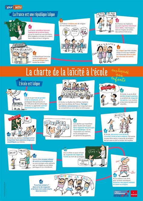 Infographie: Charte des vêtements ethniques pour enfants (matières,秋冬 etca)