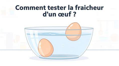 Schéma: Comment tester la fraîcheur d’un œuf