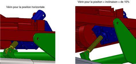 Schéma illustrant l’emplacement et l’orientation recommandée du vérin sur une selle de scooter