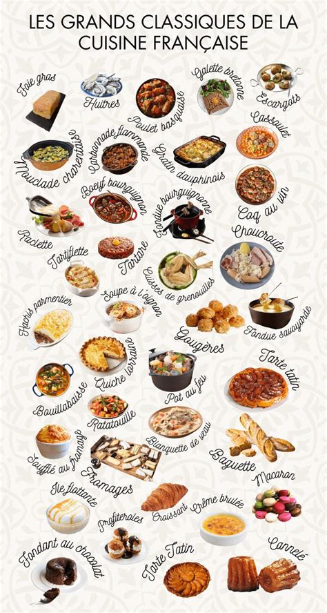 Infographie: Carte des plats typiques et accords mets-vins imaginaires autour de la galette normande