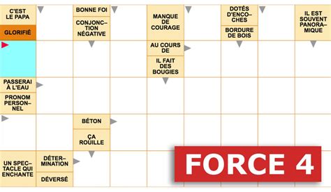 Grille de mots fléchés