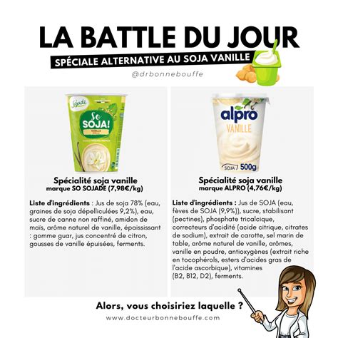 graphique comparaison lait végétal vanille vs nature