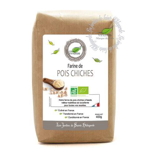 schéma des usages de farine de pois chiche