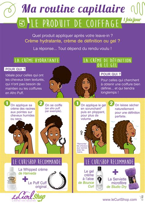 schéma de routine capillaire pour textures bouclées