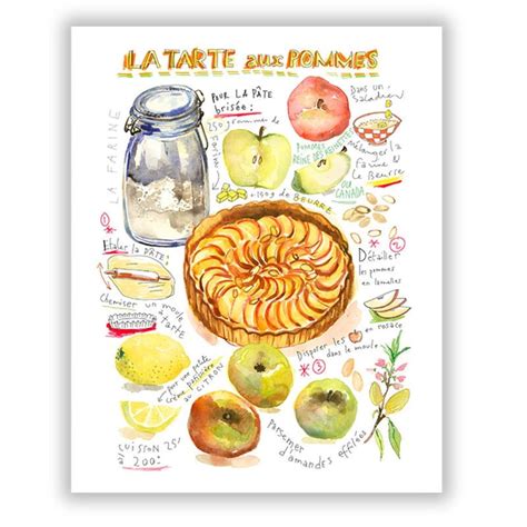 carte illustration des placements de pommes Tatin