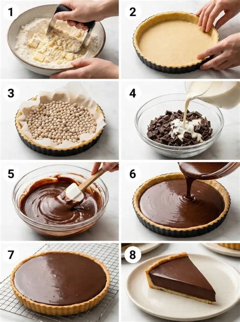 Infographie: Étapes clés de la tarte chocolat fruits rouges ganache
