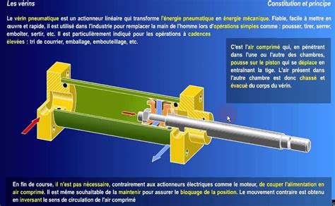 illustration-schema-demontage-verin.jpg