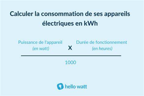 Schéma explicatif: calcul de la consommation annuelle à partir du cycle et du prix du kWh