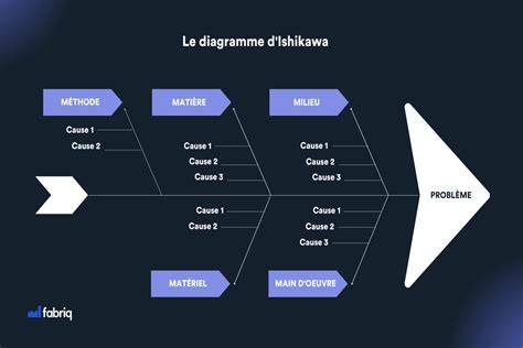diagramme-de-montage-tartele-silicone